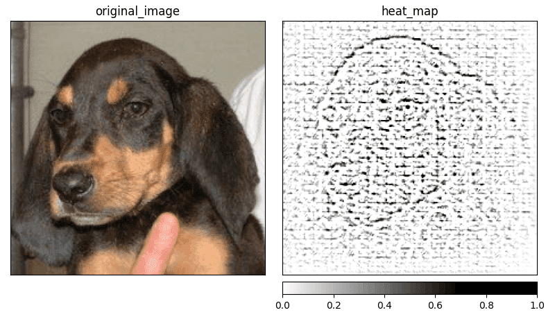 deconvnet result