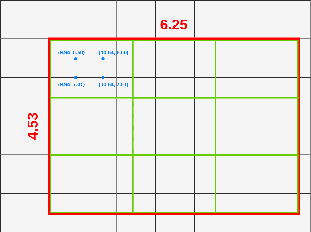 Sampling points