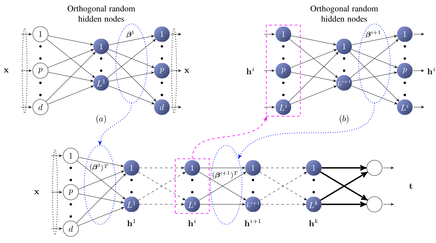 Extreme (band) visual data 6