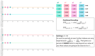301 Moved Permanently